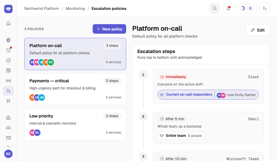 Escalation policy preview — tiered steps routing to whoever is on call